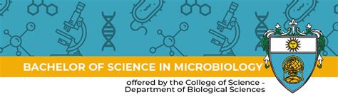 Bs in microbiology - Microbiology is at the forefront of protection against infectious diseases. You'll study microorganisms, the immune system, microbial virulence, disease states ...